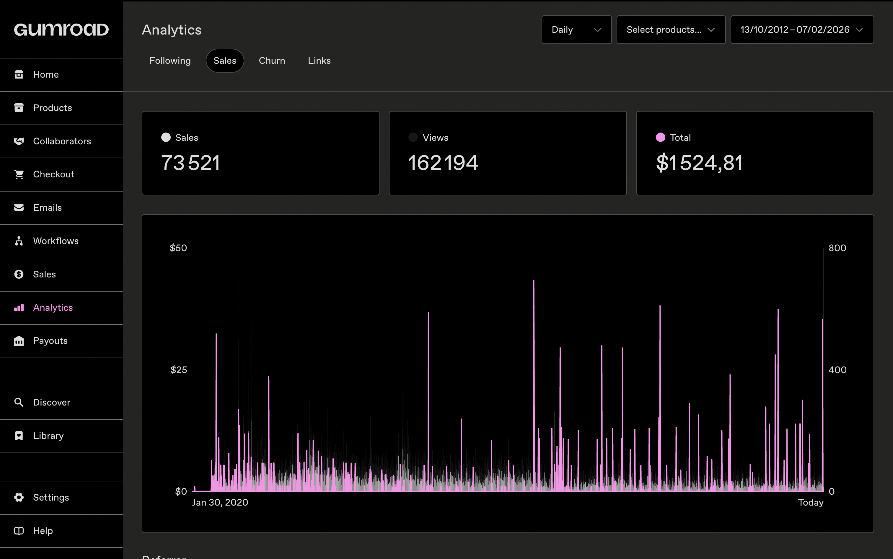1croyable Beats - capture 3